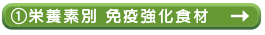 �h�{�f�ʁ@�Ɖu�����H��